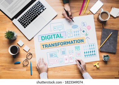 Digital Transformation Or Business Online Concepts With Young Person Thinking And Planning Platform Ideas.communication Design.
