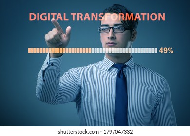 Digital transformation and digitalization concept