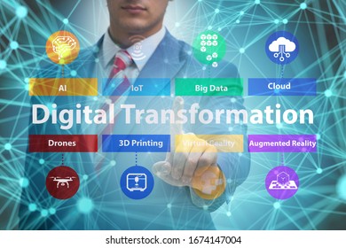 Digital transformation and digitalization technology concept