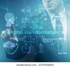 Digital transformation and digitalization technology concept