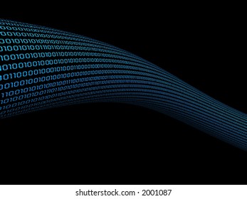 digital world