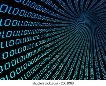 digital world