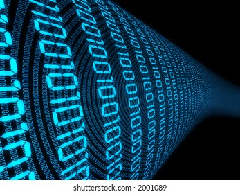 digital world