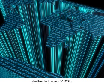 digital world