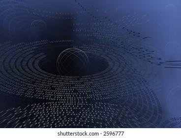 digital world