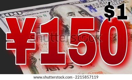 Digitally rendered sign in large red numbers displaying 150 JPY per US $1 value. A 10,000 JPY bill and $100 banknote in the background. Foreign currency exchange concept.