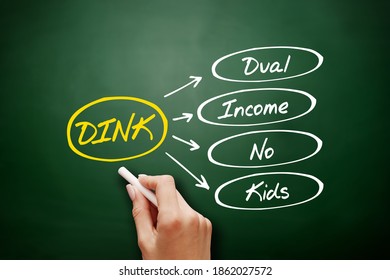 DINK - Dual Income No Kids Acronym, Concept Background On Blackboard