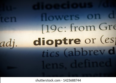 Dioptre Word In A Dictionary. Dioptre Concept.