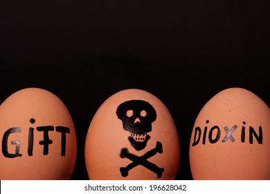 Dioxin in eggs