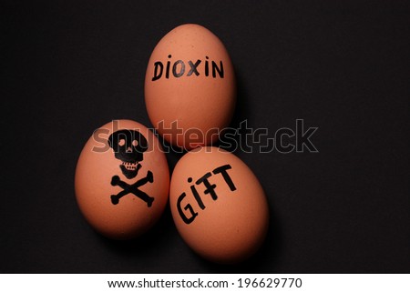 Dioxin im Ei