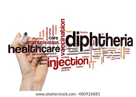 Diphtheria word cloud