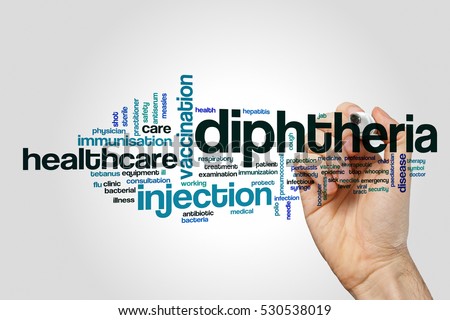 Diphtheria word cloud