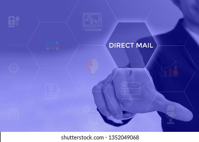 Direct Mail - Business Concept