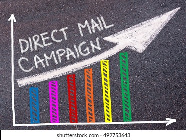 DIRECT MAIL CAMPAIGN Written With Chalk On Tarmac Over Colorful Graph And Rising Arrow, Business Marketing And Creativity Concept