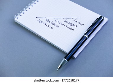 Directly Above View Of White Notepad On Blue Table. Notebook With The Schedule Shoot From The Top. Spiral Notebook Blue Background. Business Concept Planning 2021. View Through Bills And Home Finances