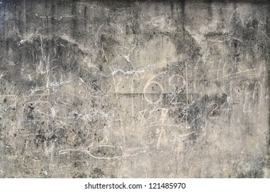 Dirty Wall Texture