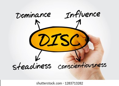 DISC (Dominance, Influence, Steadiness, Conscientiousness) Acronym With Marker, Personal Assessment Tool To Improve Work Productivity