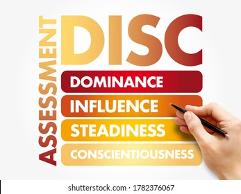 DISC (Dominance, Influence, Steadiness, Conscientiousness) Acronym - Personal Assessment Tool To Improve Work Productivity, Business And Education Concept