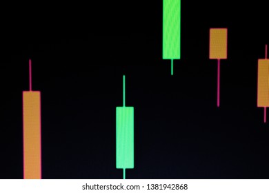 Display of quotes pricing graph visualization, Charts of financial instruments with various type of indicators including volume analysis for professional technical analysis on the monitor. - Powered by Shutterstock - Get 15% off with code: PIKWIZARD15