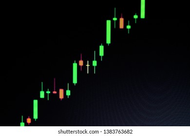 Display of quotes pricing graph visualization, Charts of financial instruments with various type of indicators including volume analysis for professional technical analysis on the monitor.