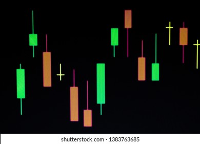 Display of quotes pricing graph visualization, Charts of financial instruments with various type of indicators including volume analysis for professional technical analysis on the monitor. - Powered by Shutterstock - Get 15% off with code: PIKWIZARD15