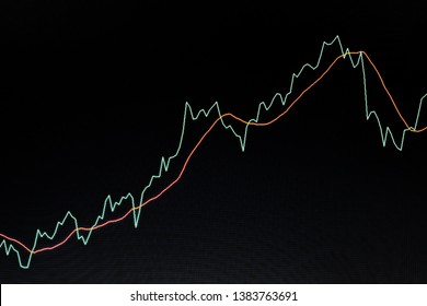 Display of quotes pricing graph visualization, Charts of financial instruments with various type of indicators including volume analysis for professional technical analysis on the monitor.