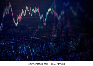Display of quotes pricing graph visualization. Stock market graph and bar chart price display.