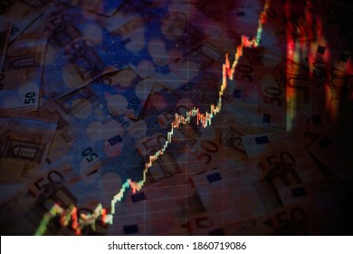 Display of quotes pricing graph visualization. Stock market graph and bar chart price display.