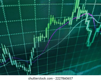 Display of quotes pricing graph visualization. Finance trade data analysis. Charts for Forex trading. Stock exchange chart,Business analysis diagram. Live on monitor desktop screen monitor