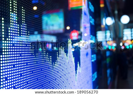 Display of Stock market quotes 
