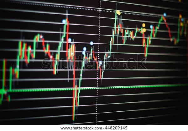 Stock Market Quotes And Charts