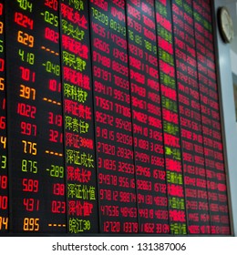 Display Of Stock Market Quotes In China.