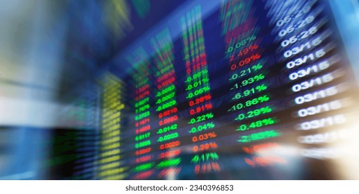 Display of stock market quotes in China