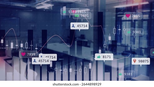 Displaying candlestick and bar charts with red line graph inside conference room, with social icons. Business, analytics, finance, technology, data visualization, corporate, innovation