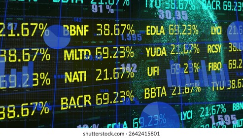 Displaying central data overlay on trading dashboard, with ticker symbols and percentage values. Technology, finance, analytics, data visualization, dashboard, digital, corporate