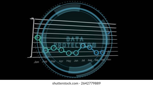 Displaying circular HUD on dashboard with grid lines, line graph Jan-Sep and DATA PROTECTION text. Technology, analytics, futuristic, interface, cybersecurity, data visualization, digital