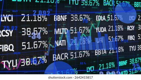 Displaying dashboard showing percentage bar charts and line graphs on screen, with ticker symbols. Finance, analytics, technology, data visualization, investment, digital, business
