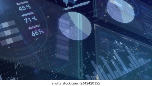 Displaying dashboard showing pie, bar, line and candlestick charts with percentage labels on screen. Futuristic, analytics, technology, innovation, data, interface, visualization