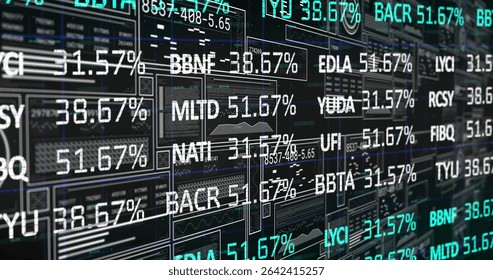 Displaying digital dashboard at trading interface, showing ticker codes, percentages, data graphs. Technology, analytics, data visualization, financial, modern, corporate, interface