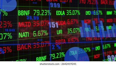 Displaying digital financial dashboard on trading screen, with stock tickers and pie and bar charts. Finance, analytics, technology, investment, data, market, dashboard