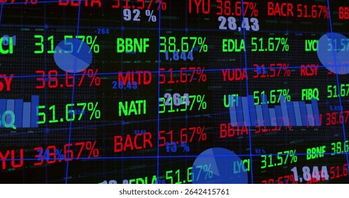 Displaying digital market data board at trading floor, with tickers, percentage figures, bar charts. Technology, data visualization, analytics, finance, corporate, futuristic, digital signage