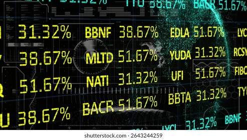 Displaying digital UI showing yellow percentages and ticker symbols on grid map, with teal globe. Futuristic, technology, analytics, visualization, data, automation, innovation