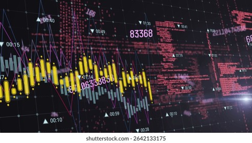 Displaying financial chart on trading dashboard, with candlestick and histogram bars and line graph. Technology, analytics, data, visualization, finance, digital, network