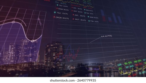 Displaying financial data flowing over waterfront at night, with line graphs bar charts and tickers. Technology, finance, data, analytics, modern, urban, illumination