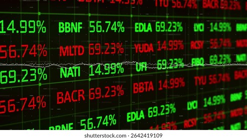 Displaying financial ticker showing live stock symbols at exchange, with percentages and line chart. Finance, stockmarket, data, analytics, technology, digital, business