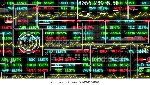 Displaying financial trading dashboard on screen, with stock ticker and yellow time series charts. Finance, analytics, data visualization, modern, technology, investment, software