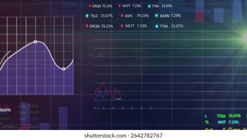 Displaying interface on screen, with primary line chart, secondary grid and percentage labels. Technology, analytics, visualization, innovation, finance, data, digital