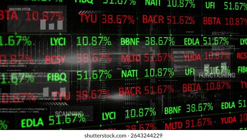 Displaying interface scrolling ticker symbols on virtual control panel, with colored percentages. Futuristic, technology, interface, digital, cybersecurity, data visualization, high-tech - Powered by Shutterstock - Get 15% off with code: PIKWIZARD15