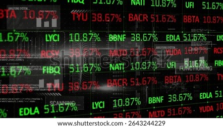 Displaying interface scrolling ticker symbols on virtual control panel, with colored percentages. Futuristic, technology, interface, digital, cybersecurity, data visualization, high-tech