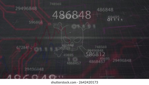 Displaying interface showing floating numbers, red blue graphs over gridlines, central skull emblem. Cybersecurity, data visualization, digital interface, futuristic design, network analysis, cyber